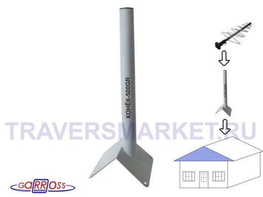 Кронштейн антенный на конёк крыши 