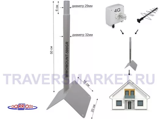 Кронштейн на конек для антенн, диаметр 32мм "MIMOMOUNT-500GR-105610" серый, обжатый, высота 50 см
