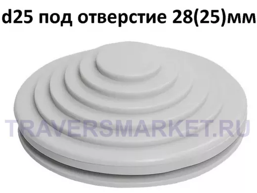 Сальник d25 серый IEK YSA40-25-27-68-K41 (под отверстие в шкафу 25...27мм)