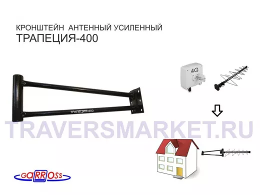 Кронштейн антенный 