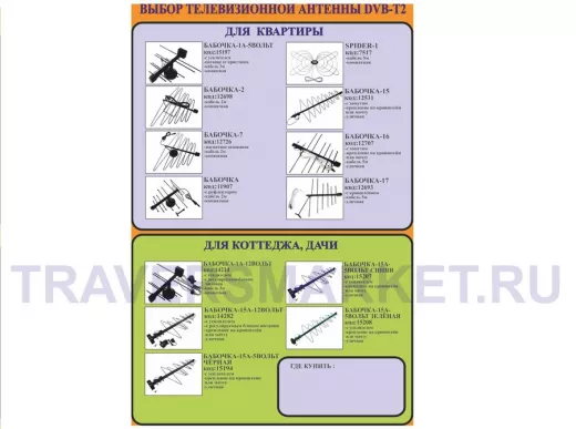 "Выбор антенны DVB-T2" листовка 1, формат А5