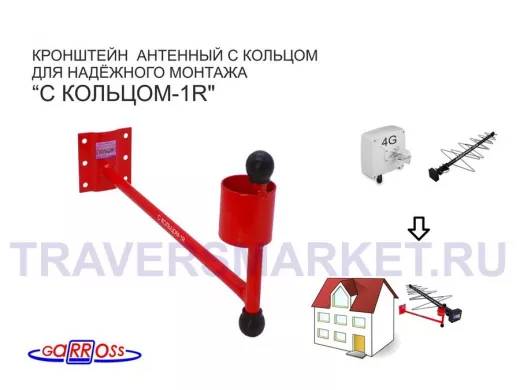 Кронштейн антенный 