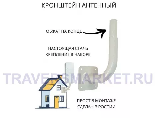 Кронштейн антенный, вылет 0,1м, вверх 0,29м, обжата 6см "ПрофиКрон-217995" серый, диаметр 32мм