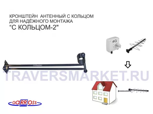 Кронштейн антенный 