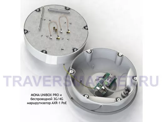 Антенна   8/15дБ МИМО с боксом  800 4G,900 GSM,1800,2100, 2600,Wi-Fi  MONA UniboxPRO MIMO c RJ-45